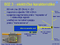 802.3 - električke karakteristike