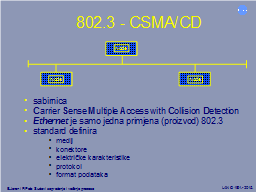 802.3 - CSMA/CD