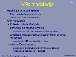 V.9x modulacija