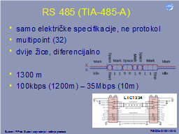 RS 485 (TIA-485-A)