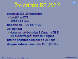 Što definira RS-232 ?