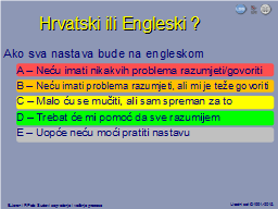 Hrvatski ili Engleski ?