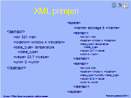 XML primjeri