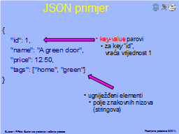 JSON primjer